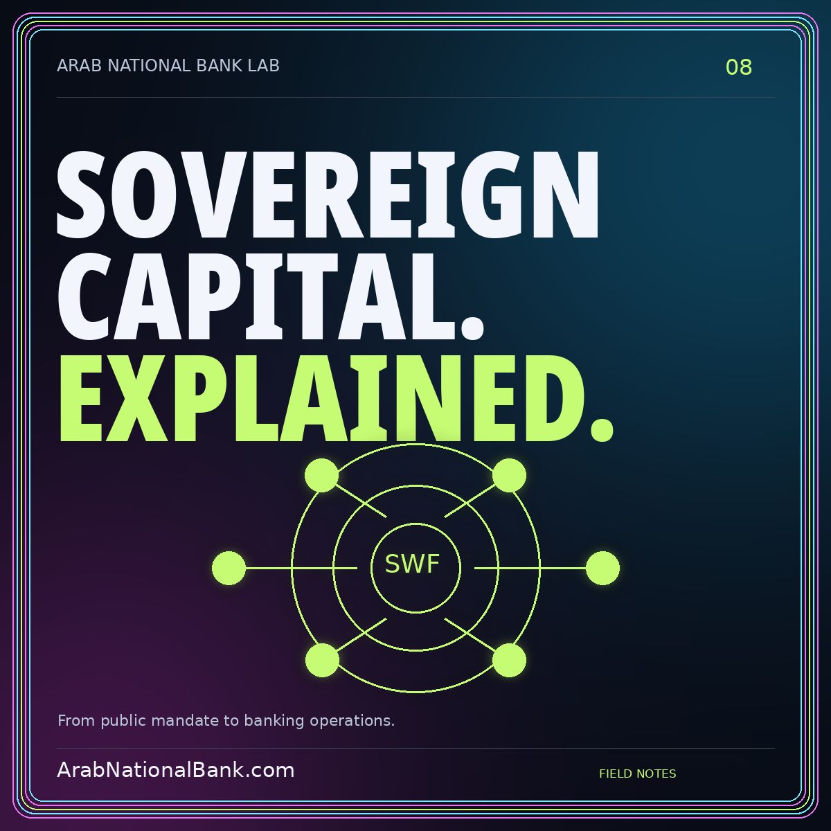 SOVEREIGN — CAPITAL. — EXPLAINED. From public mandate to banking operations. ArabNationalBank.com editorial card.